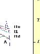 celecoxib